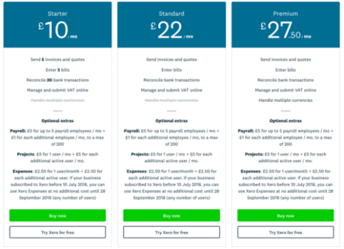 xero business plan pricing